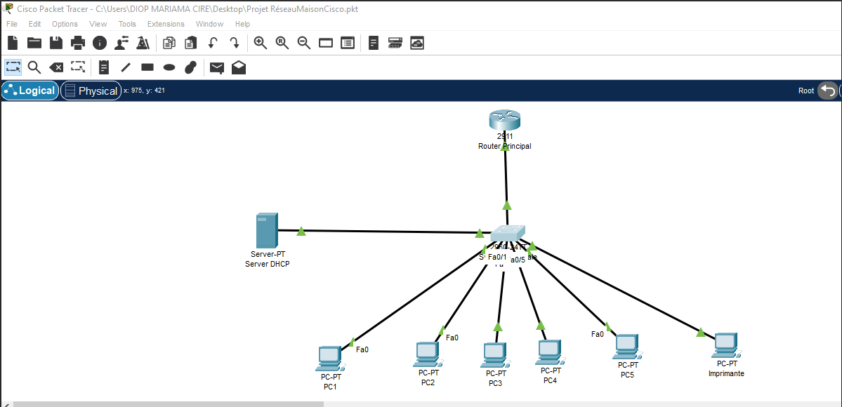 Schéma réseau Packet Tracer